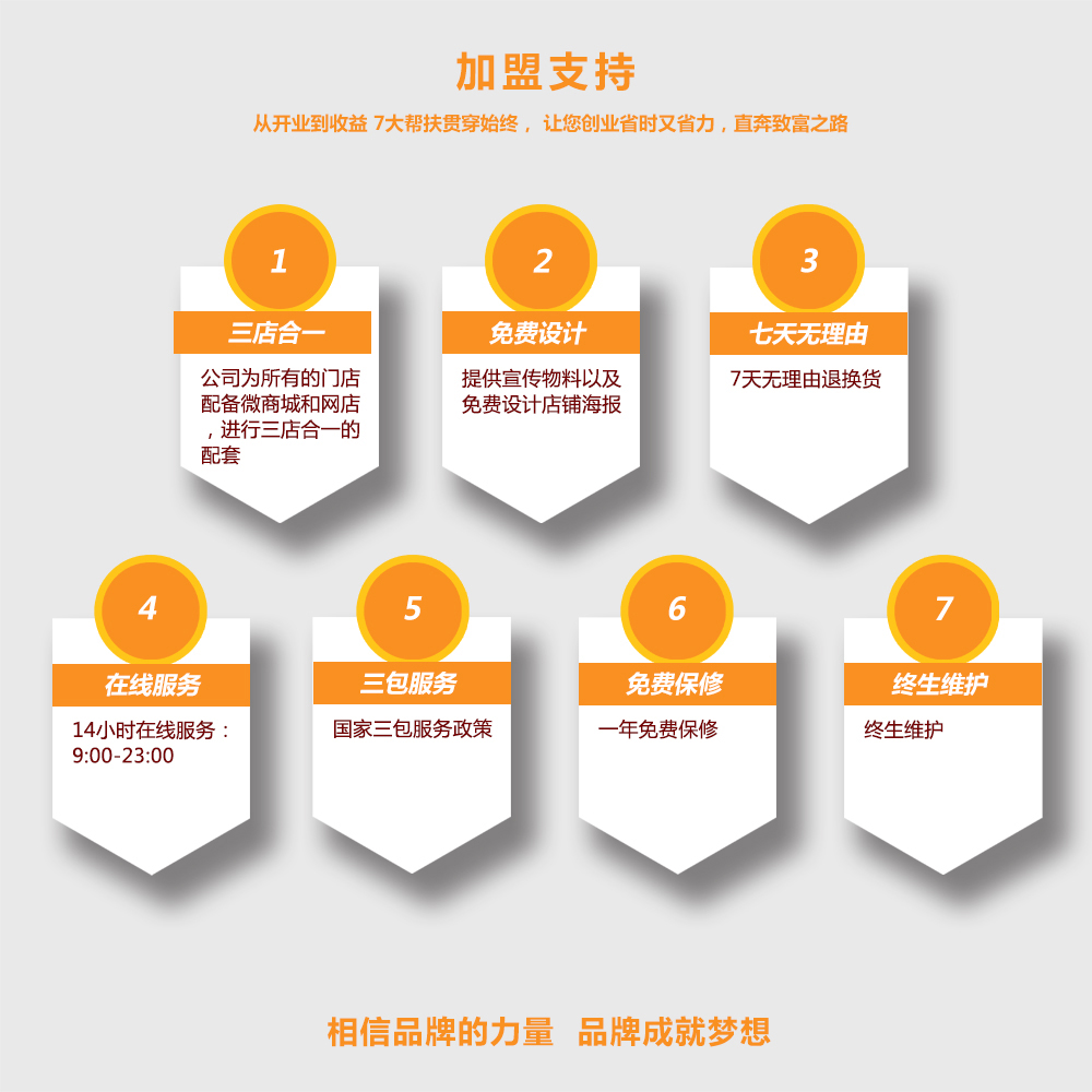 TANK007强光手电筒批发