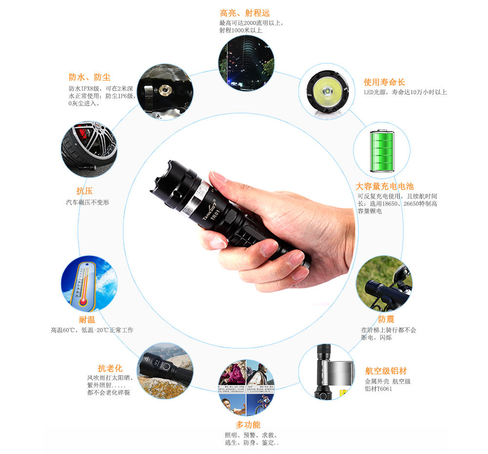 TANK007强光手电筒批发